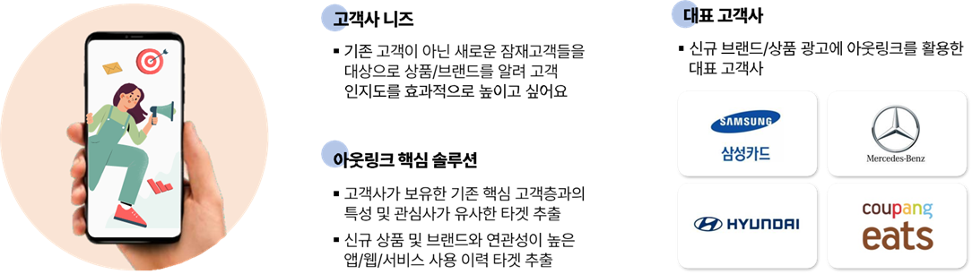잠재 고객 인지도 향상 사례