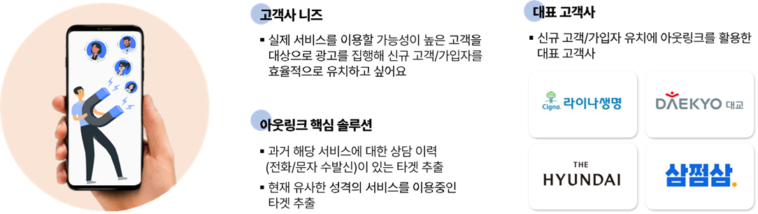 신규 고객 가입 효율적 유치 사례