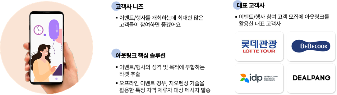 고객 참여율 증진 사례